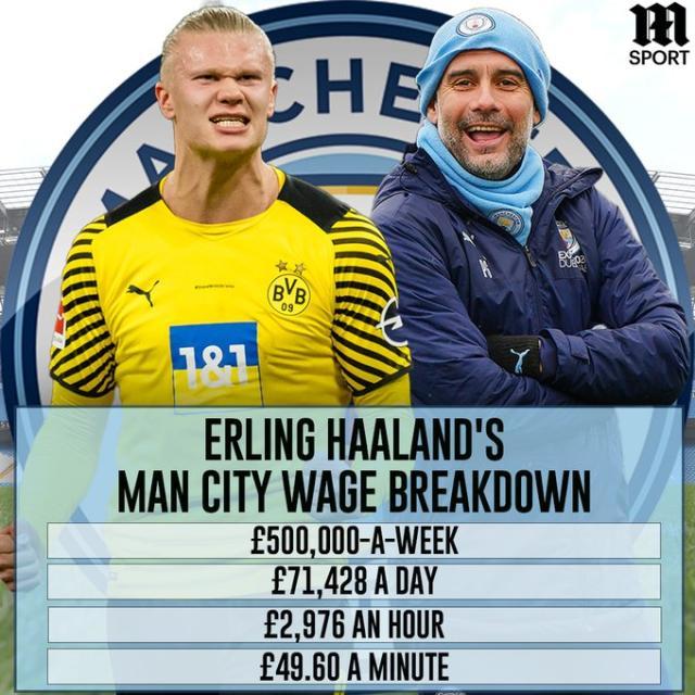 外媒：中超旧将卡拉斯科罢训，要求利雅得青年为自己雇佣管家（外媒称前中超外援卡拉斯科拒训，向利雅得青年提出配备私人管家要求）