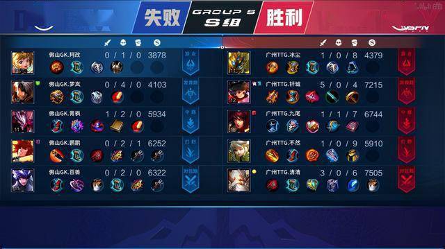 唐斯帶著32分20籃板歸來 大橋貢獻29分6助攻6籃板 尼克斯輕松擊敗森林狼.